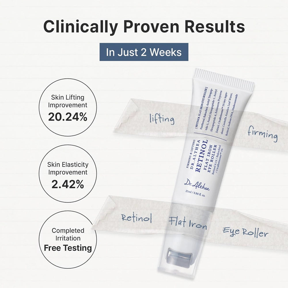 Dr. Althea Retinol Flat Iron Eye Roller
