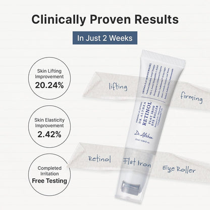Dr. Althea Retinol Flat Iron Eye Roller