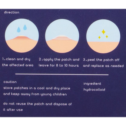 Parches PB&Jay Catchpatch Spot Cover